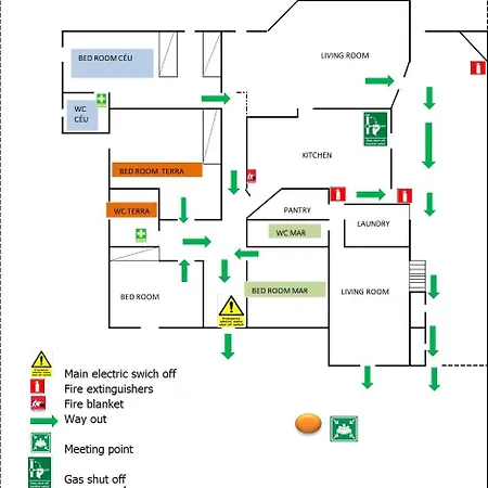 Casa #serjo Séjour chez l'habitant